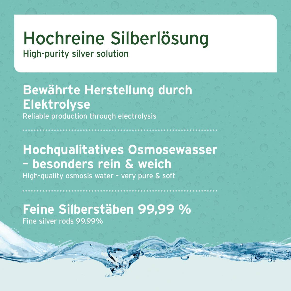 Grafik mit zusätzlichen Informationen Hochreine Silberlösung mit bewährter Herstellung durch Elektrolyse, gewonnen aus hochqualitatives Osmosewasser das rein und weich ist