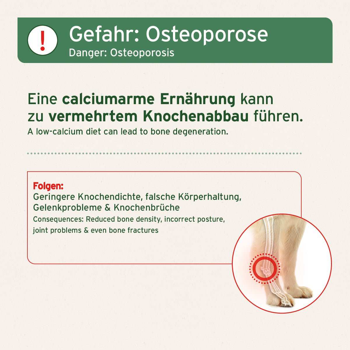 Grafik mit zusätzlichen Informationen BARF - Line Gemahlene Knochen vom Rind - AniForte