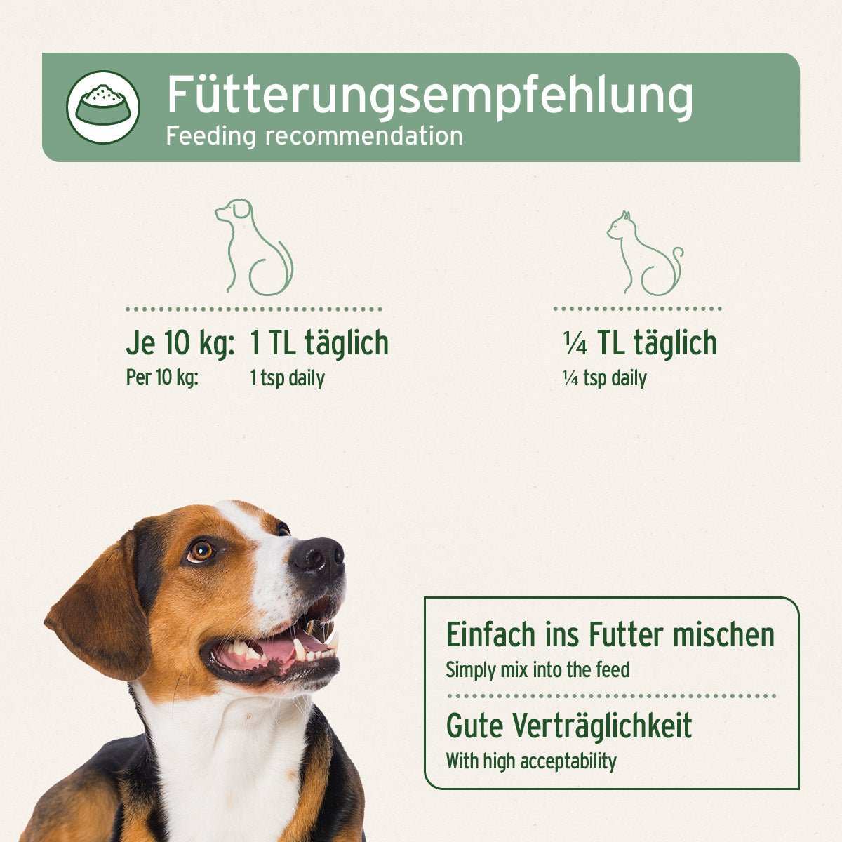 Fütterungsempfehlung für Hunde und Katzen mit Bio Kokosöl von AniForte.