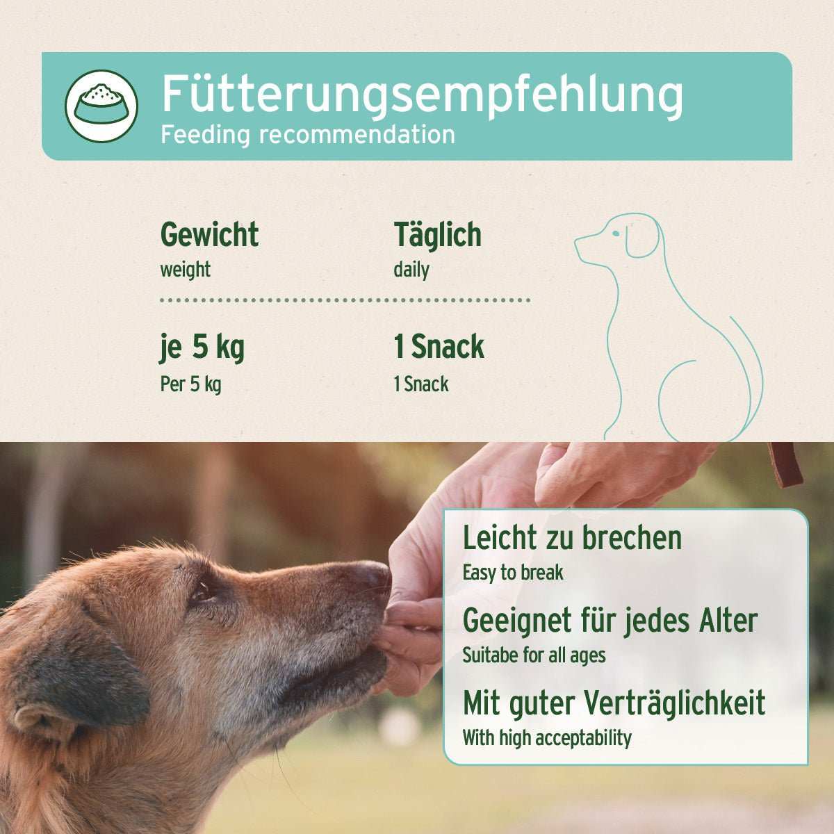Fütterungsempfehlung für AniForte Denta-Snack: Hunde jeden Alters, Je 5 kg 1 Snack pro Tag, Leicht zu brechen, hohe Verträglichkeit