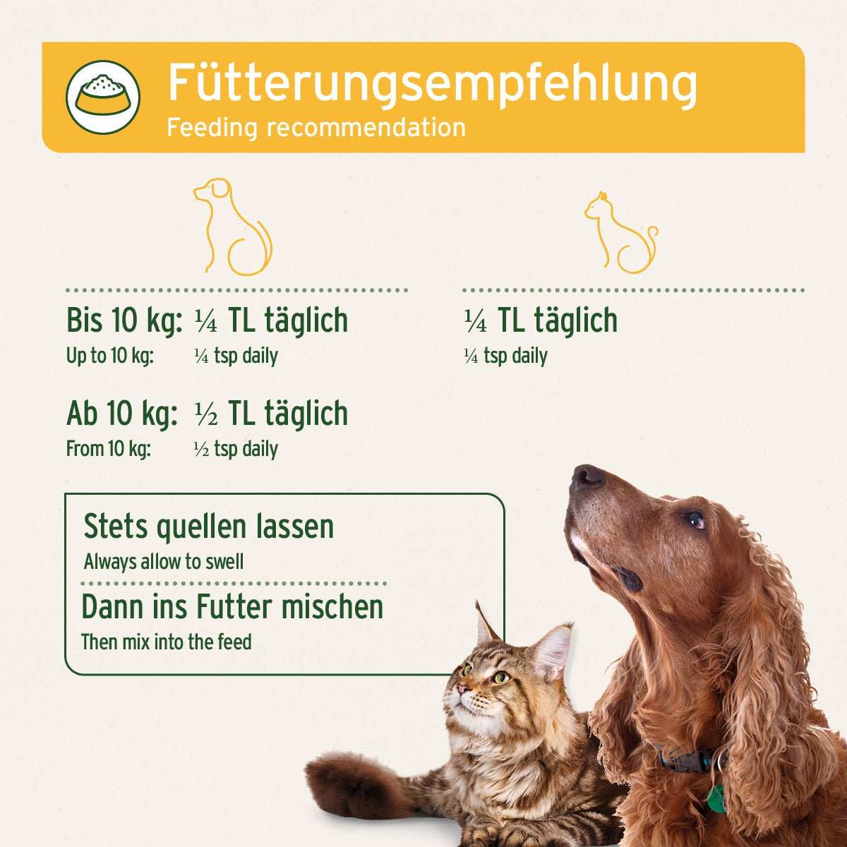Flohsamenschalen Fütterungsempfehlung lautet: Stets quellen lassen und dann ins Futter mischen