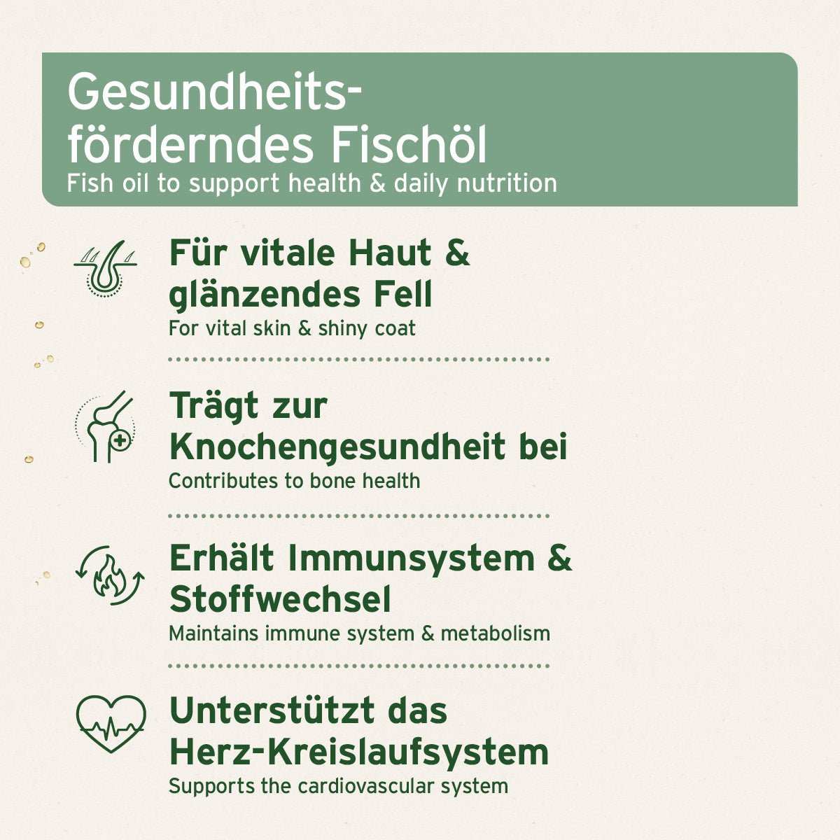 Informationsgrafik Gesundheitsförderndes Fischöl sorgt für vitale Haut & glänzendes Fell, trägt zur Knochengesundheit bei, erhält Immunsystem & Stoffwechsel sowie Unterstützt das Herz-Kreislaufsystem