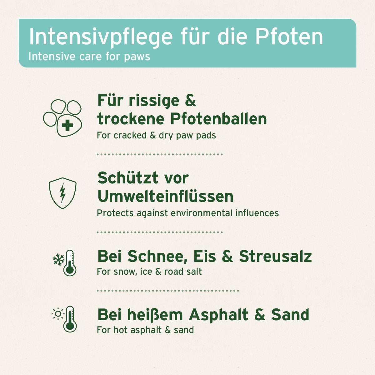 Intensivpflege für Pfoten bei rissigen Ballen, Schutz vor Umwelteinflüssen, ideal bei Schnee und Hitze.