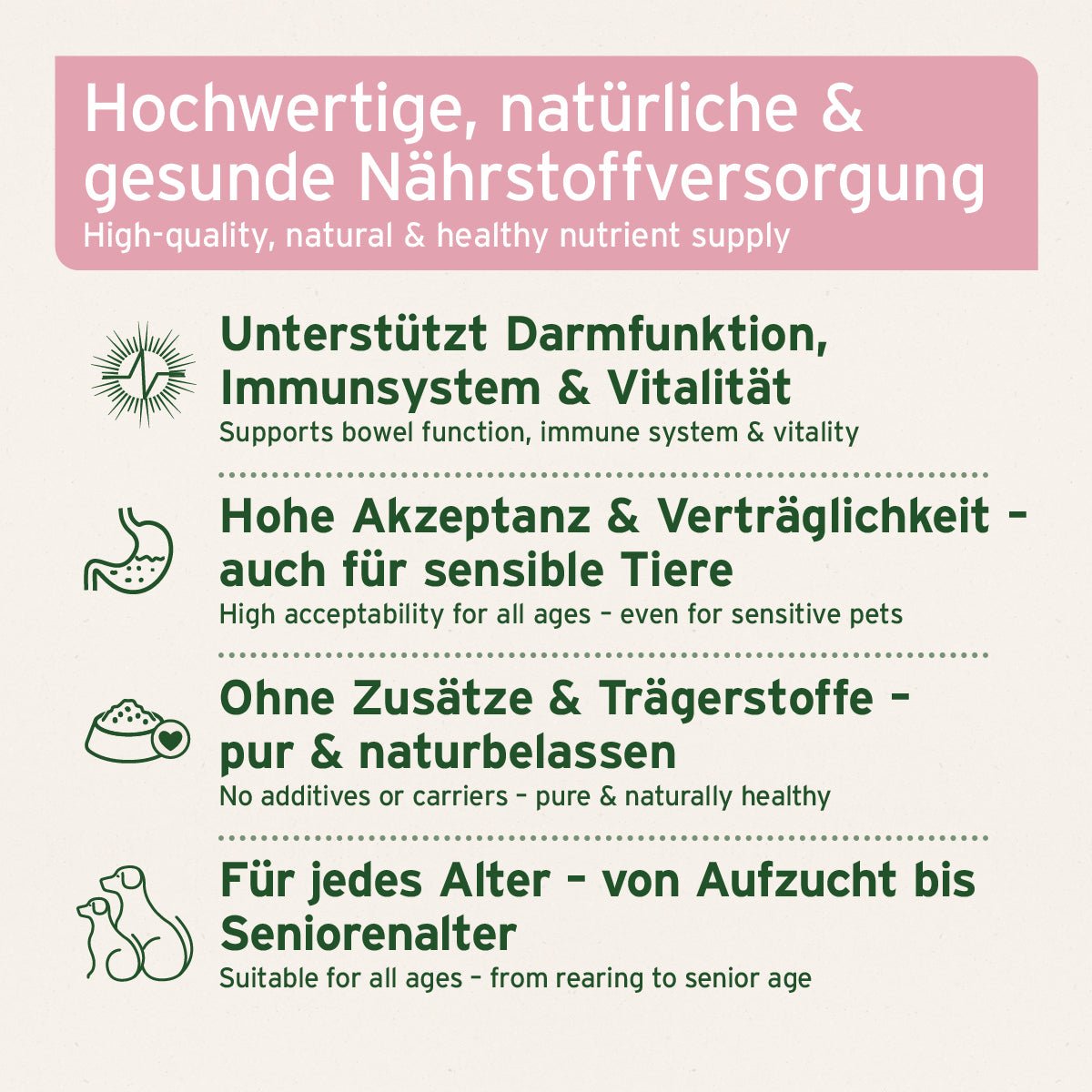 AniForte® Ziegenmilch Pulver für Hunde und Katzen – hochverdauliche, nährstoffreiche Ergänzung für alle Altersstufen