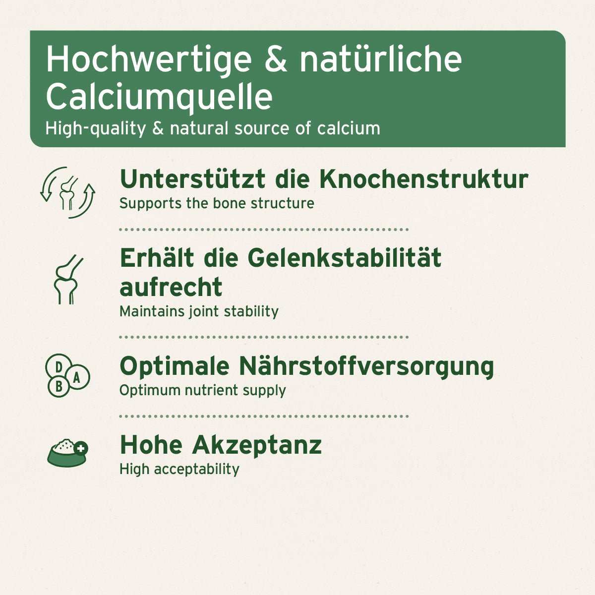 Grafik mit zusätzlichen Informationen BARF - Line Gemahlene Knochen vom Rind - AniForte