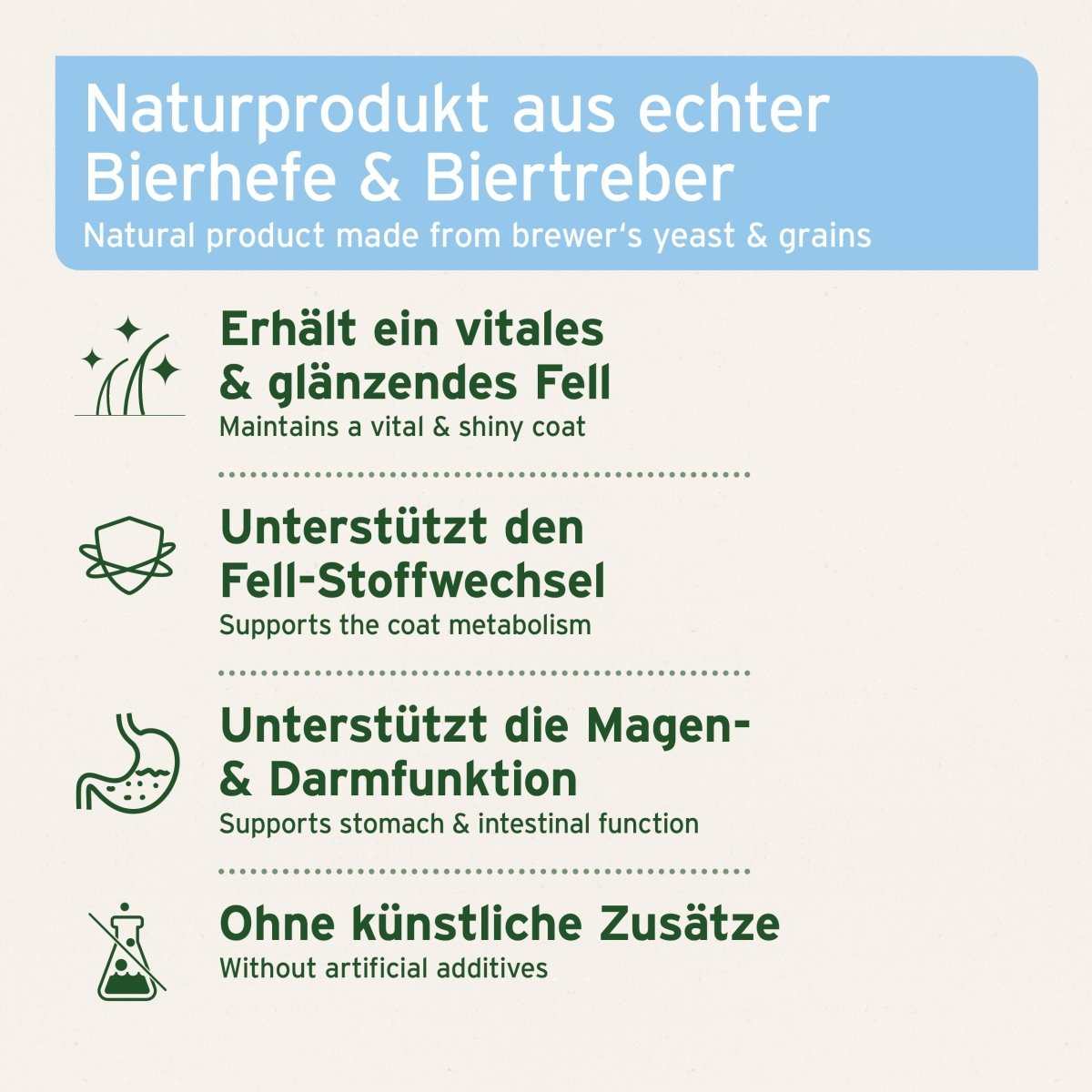 Infografik zu; unterstützt Fellstoffwechsel, Magen- und Darmfunktion, ohne künstliche Zusätze.