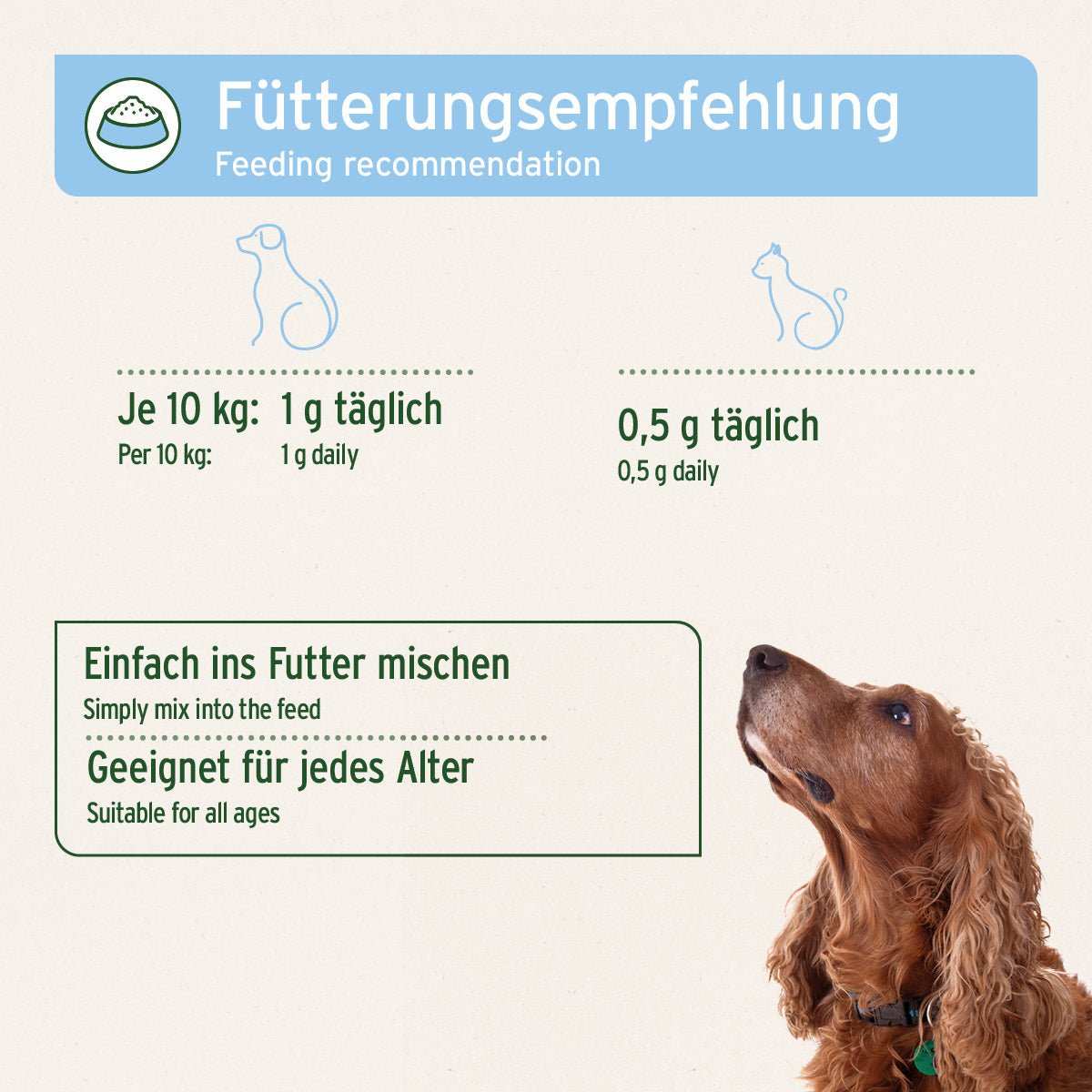 Bierhefe Pulver für Hunde und Katzen Fütterungsempfehlung.
