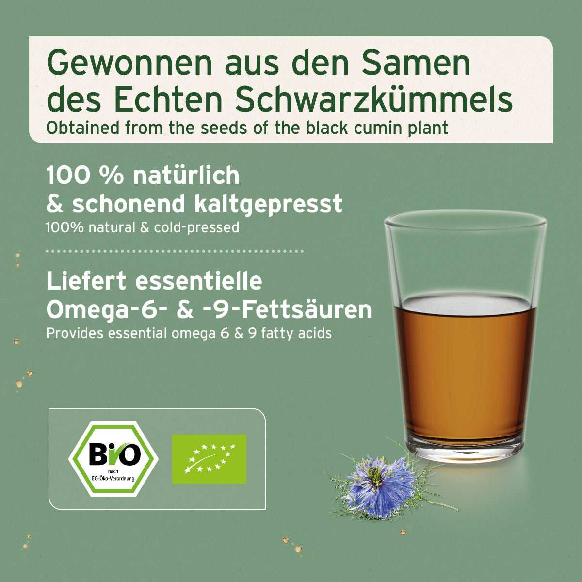 Grafik mit zusätzlichen Informationen Bio Ägyptisches Schwarzkümmelöl und befülltem Glas. 
