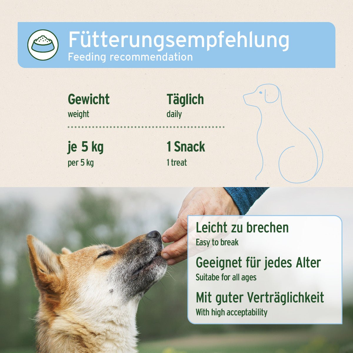 AniForte® Fell & Haut Snacks mit Lammfleisch für glänzendes Fell und gesunde Haut beim Hund