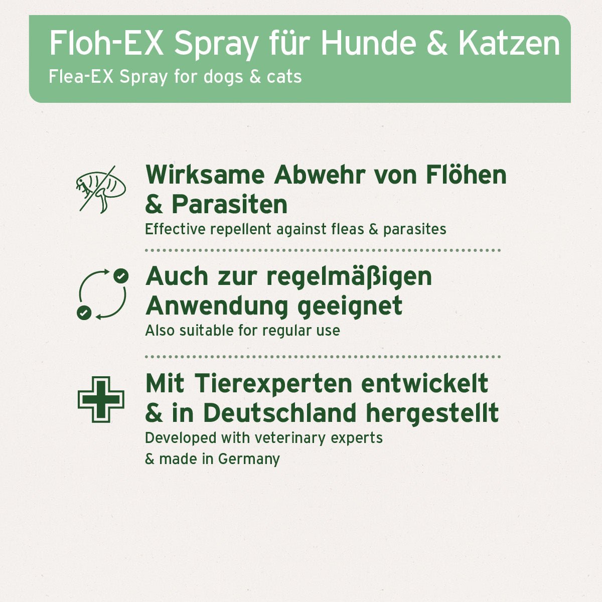 Floh-EX Spray - AniForte