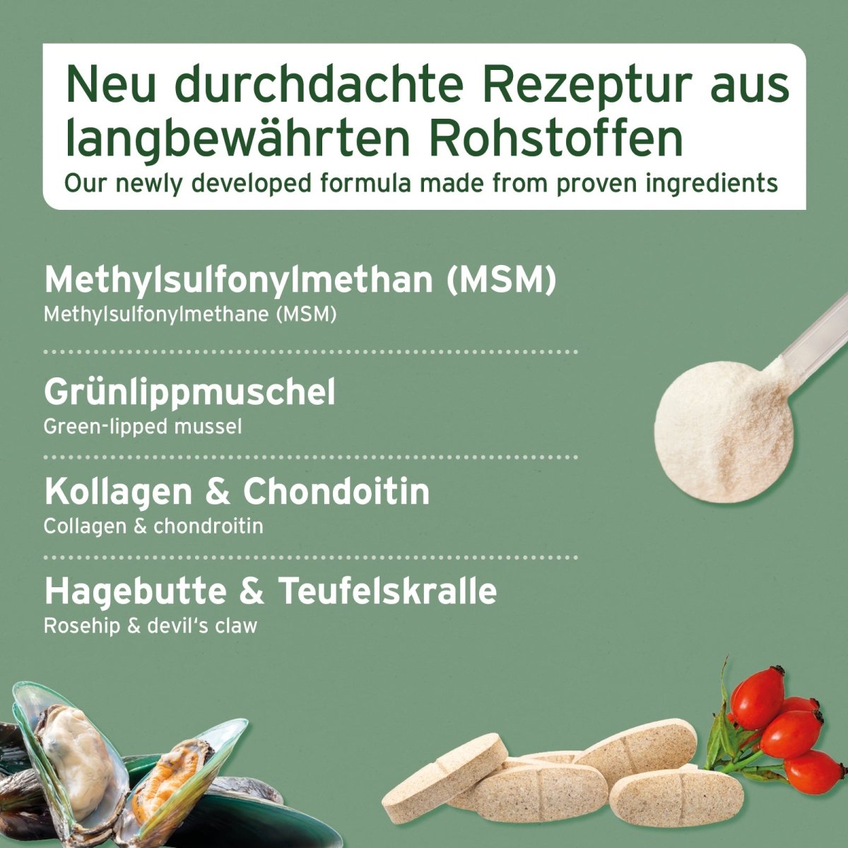 Gelenktabletten - AniForte