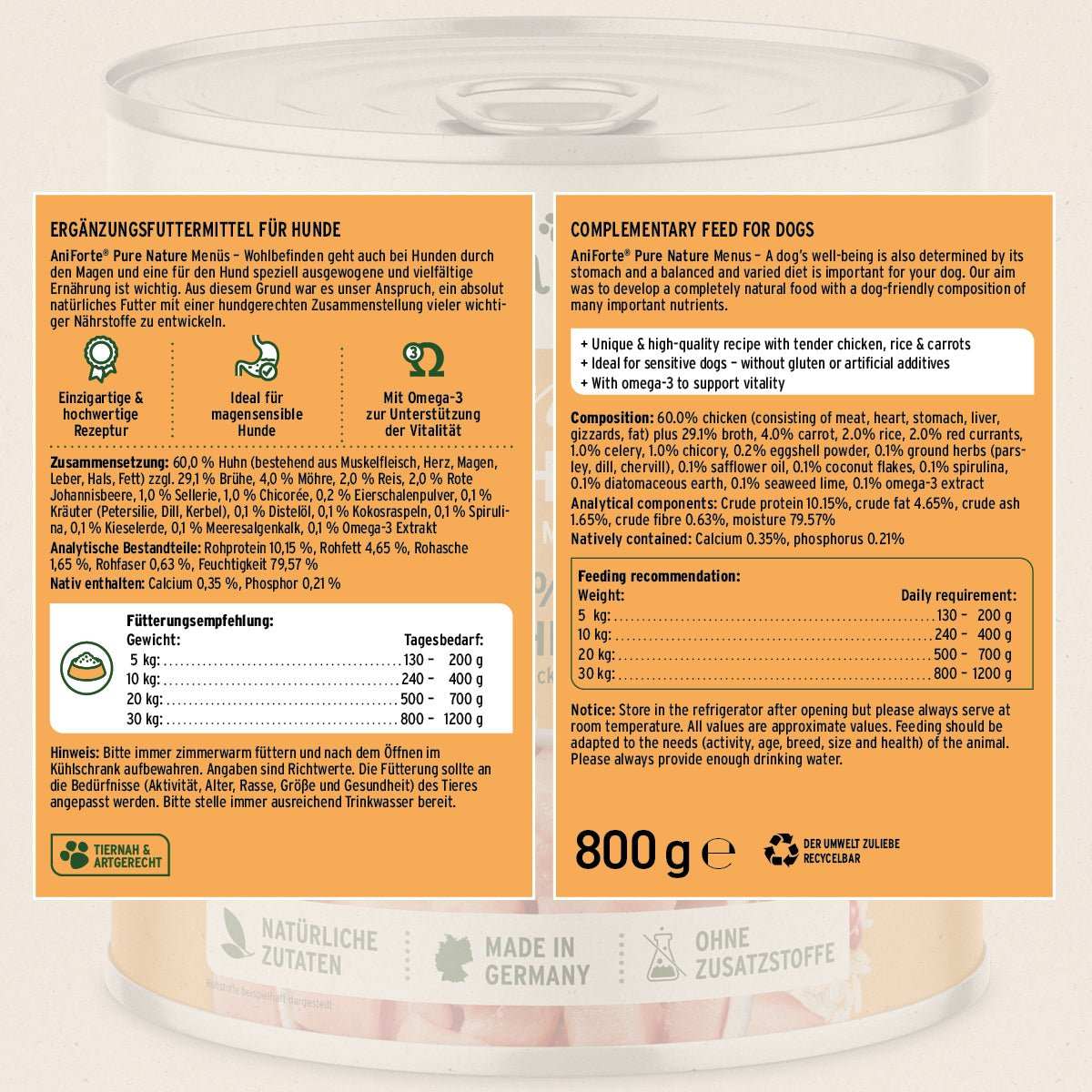 Etikett Nassfutter LandChicken – "Huhn mit Möhren". 
