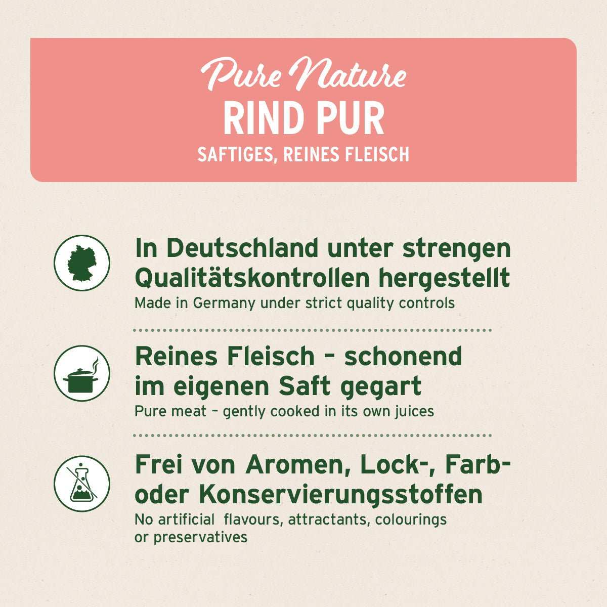 Grafik mit zusätzlichen Informationen Nassfutter Rind Pur - AniForte
