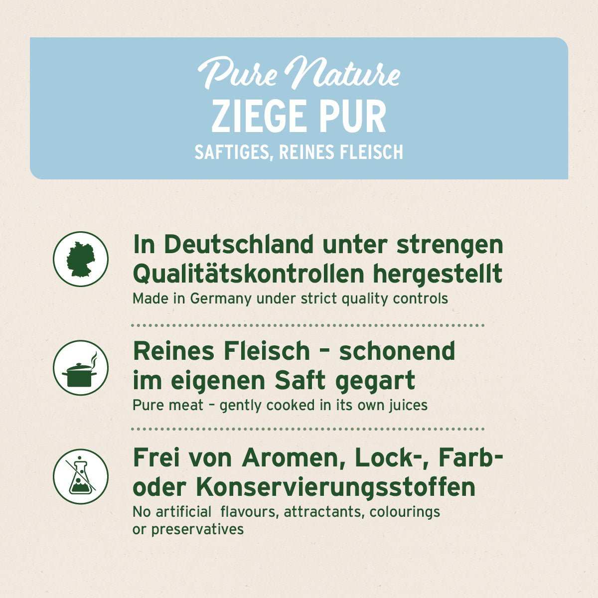 Informationsgrafik Nassfutter Ziege Pur für Hunde mit den Hinweisen auf;  reines Ziegenfleisch, getreidefrei, AniForte® PureNature, hochwertiges Single-Protein Futter, in Deutschland hergestellt.