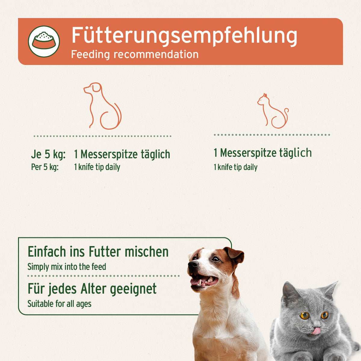 Fütterungsempfehlung für Hunde und Katzen mit Propolis Pulver.