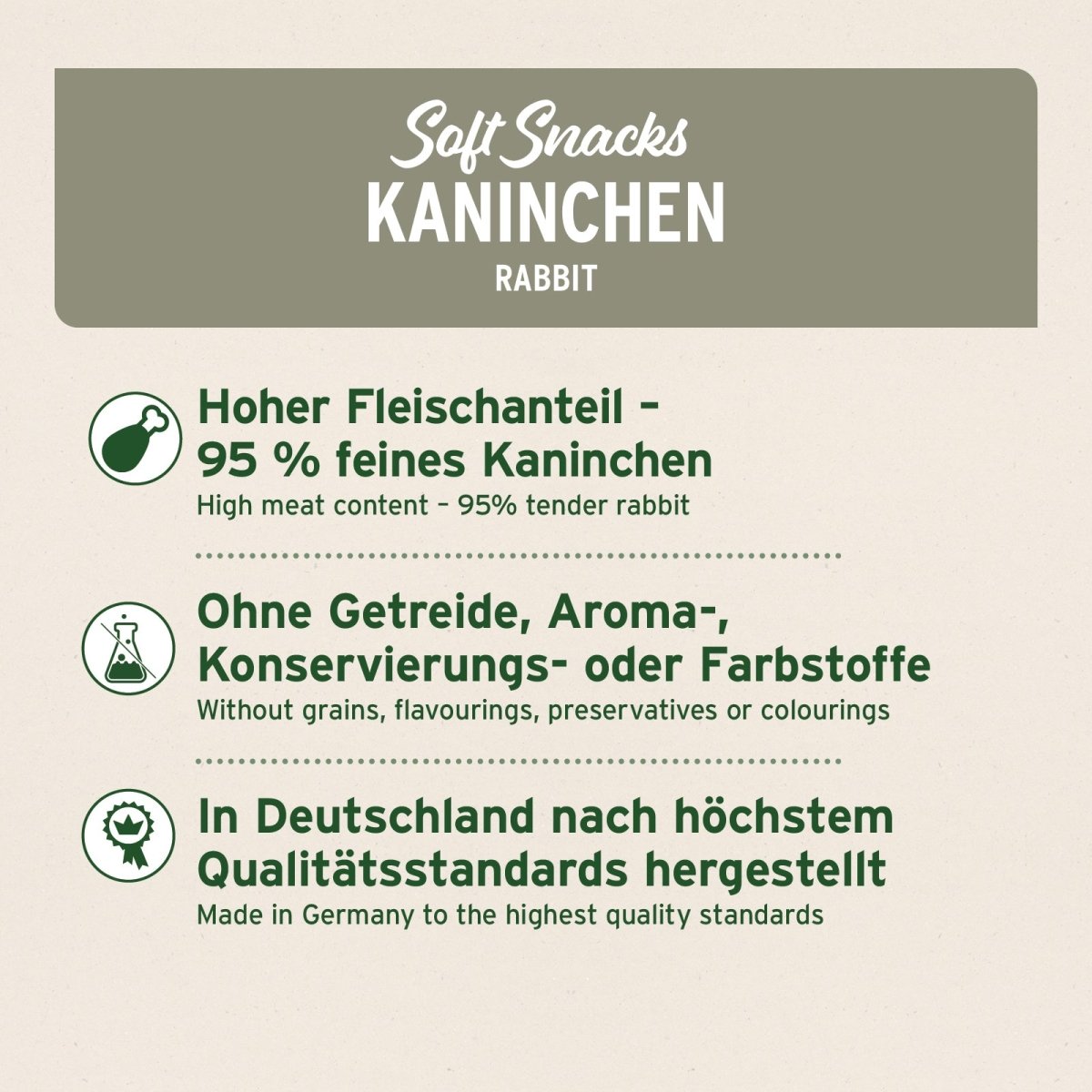 AniForte Soft Snack Kaninchen – weiche, getreidefreie Katzensnacks aus zartem Kaninchenfleisch