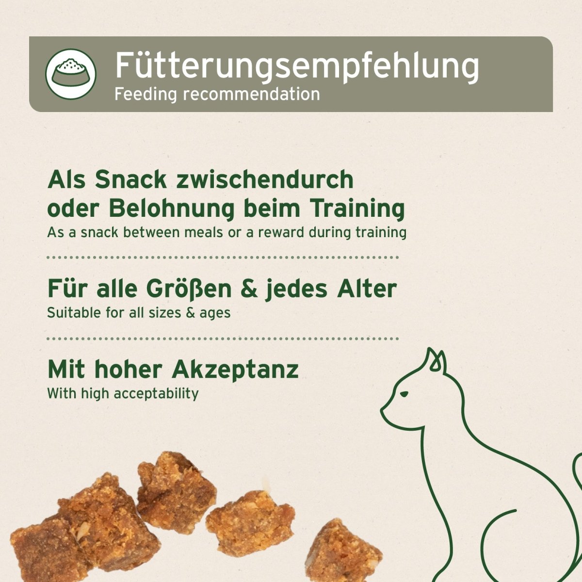AniForte Soft Snack Kaninchen weiche Katzenleckerlis aus Kaninchenfleisch ohne Getreide