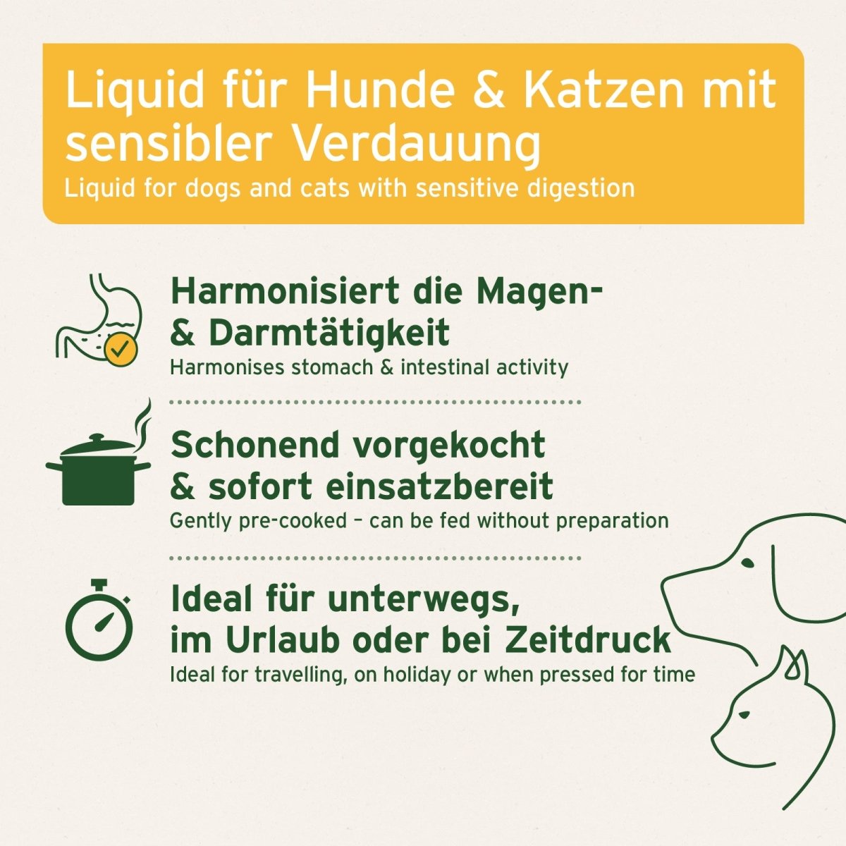 AniForte Ulmenrinde Liquid für Hunde und Katzen zur natürlichen Magen-Darm-Unterstützung