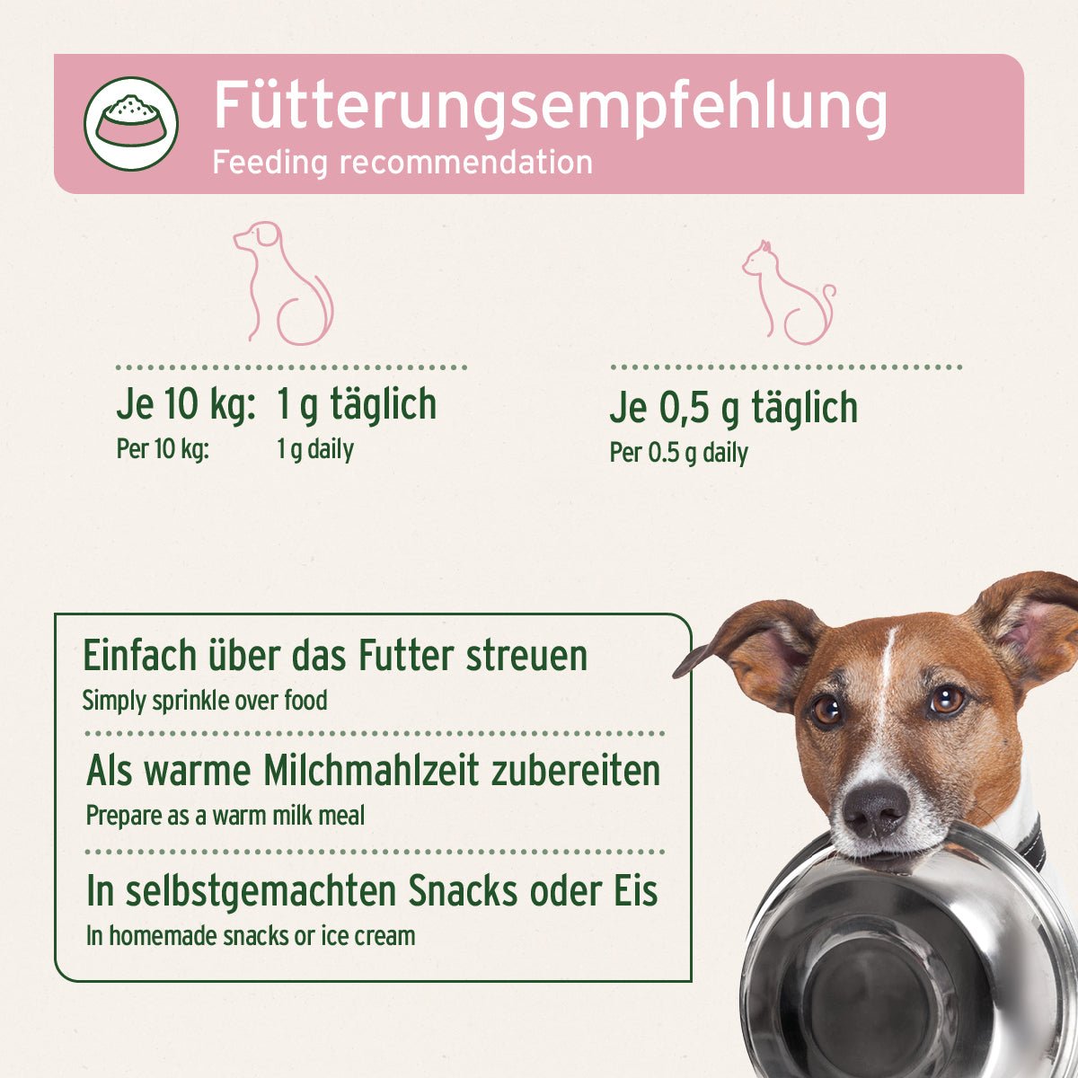 Ziegenmilch Pulver für Hunde und Katzen, nährstoffreich und gut verträglich